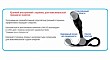 Массажер простаты ZINI JANUS LAMP большой черный