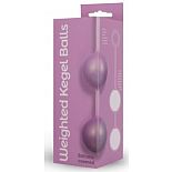 ����������� ������ � ����������� �������� Weighted Kegel Balls 
�������� ������� ������ �������� ��� ������, ���� � ��� ���� ��� ������ �� ����� ����������� ������.