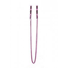 ������� ������������� ������ �� ����� � ��������  
������������� ������ ��� ������ ��� ��������� ������������.