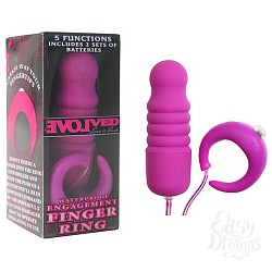  ������������������ �������� � ������� �� ����� PROMISE ���������� ��������� EN-AI-0004-02-2