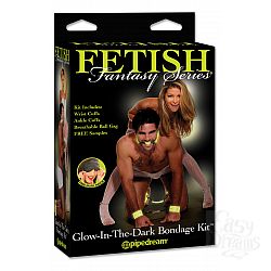  ����� ���������� � �������: ����, ��������� � ����� �� ����