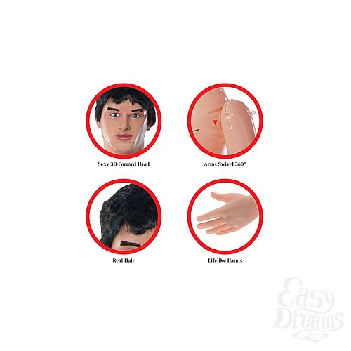 ���������� 3  ����� �������� PDX Dollz - Tyler Rocks.