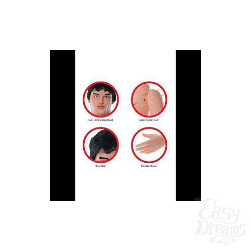 ���������� 3  ����� �������� PDX Dollz - Tyler Rocks.