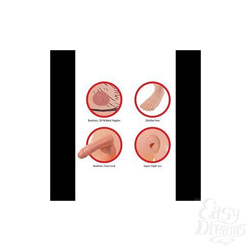 ���������� 4  ����� �������� PDX Dollz - Tyler Rocks.