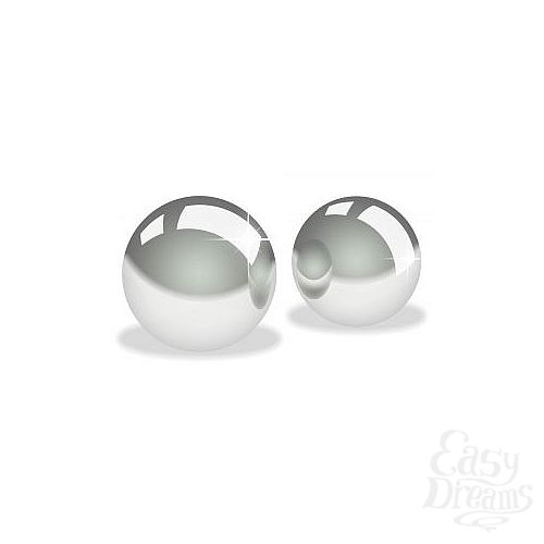 ���������� 1:  ������������� ����������� ������ � ���������� �������