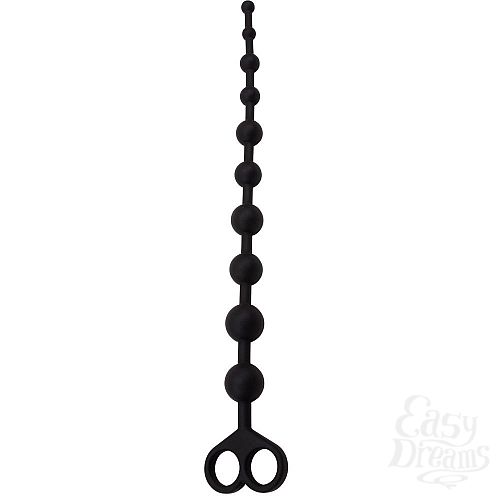 ���������� 1:  �������� ������� � �������� ������� ��������