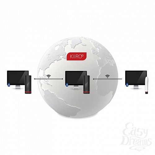 ���������� 5  ������������� ����������� Kiiro - Onyx Teledildonic Jasmine Jae 