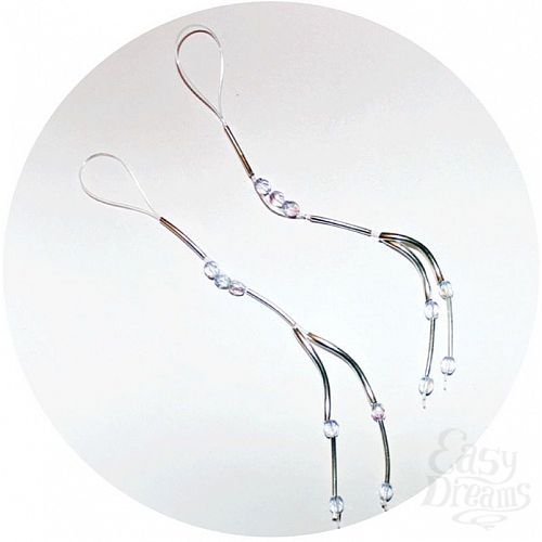 ���������� 1:  ����������� ��������� ��� ����� � ����������� �����������