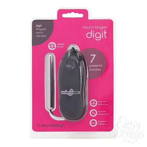 ���������� 1:  ������� ����������� ����������� �� �������� ������ ����������