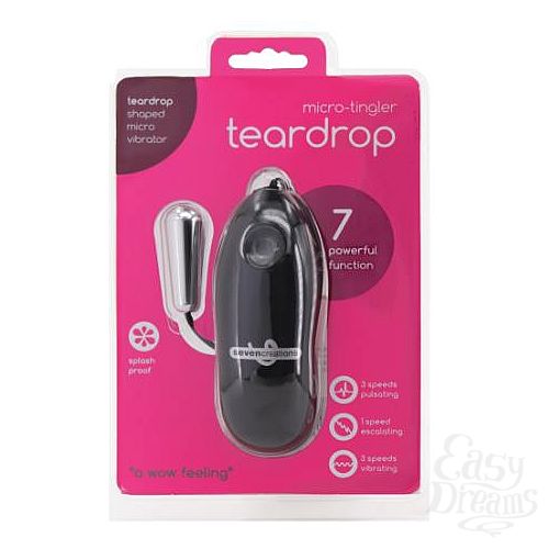 ���������� 1:  ����������� ����������� � �������� �������