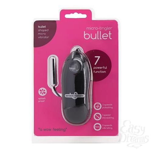 ���������� 1:  ����������� ����������� �� �������� ������ ����������