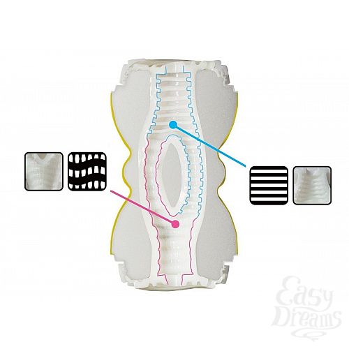 Фотография 2  Двусторонний мастурбатор Men sMax Smart Double