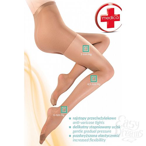 ���������� 1:  �������� Medica Relax 20 den � ��������������� ��������