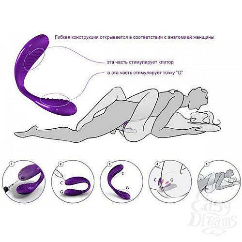 ���������� 2  ������������� We-Vibe -II  ����������