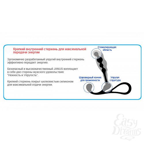 ���������� 7  �������� �������� ZINI JANUS ANTI-SHOCK ����� ������