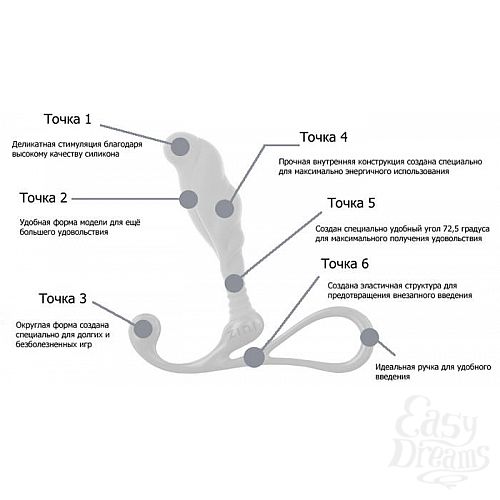 ���������� 3  �������� �������� ZINI JANUS ANTI-SHOCK ������� ������