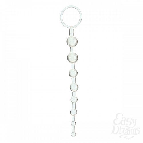 ���������� 1:  �������� ������� ����������