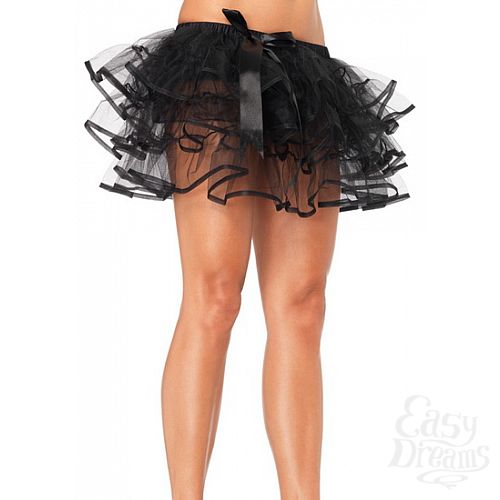 ���������� 1:  ��������� ��������� � �������� ������, OS, ������