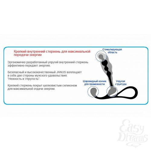 ���������� 7  �������� �������� ZINI JANUS ANTI-SHOCK ����� ������