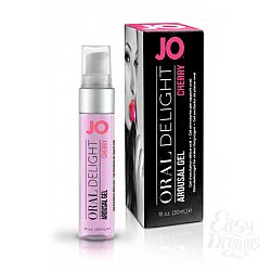 Вишневый лубрикант для оральных ласк Oral Delight - Cherry Burst - 30 мл. Вишневый лубрикант для оральных ласк Oral Delight - Cherry Burst - 30 мл.