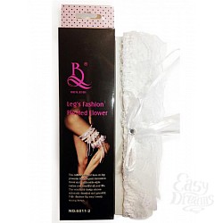  �������� ������� ����� � ������ � �������� �����